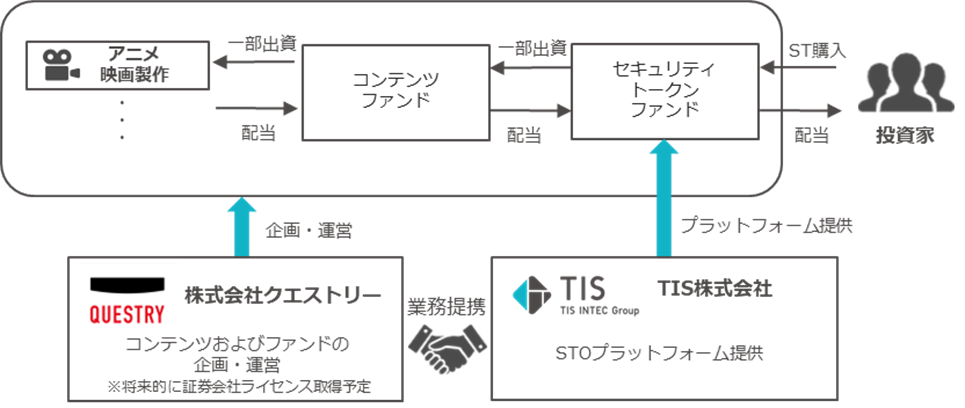 レスポンシブ画像