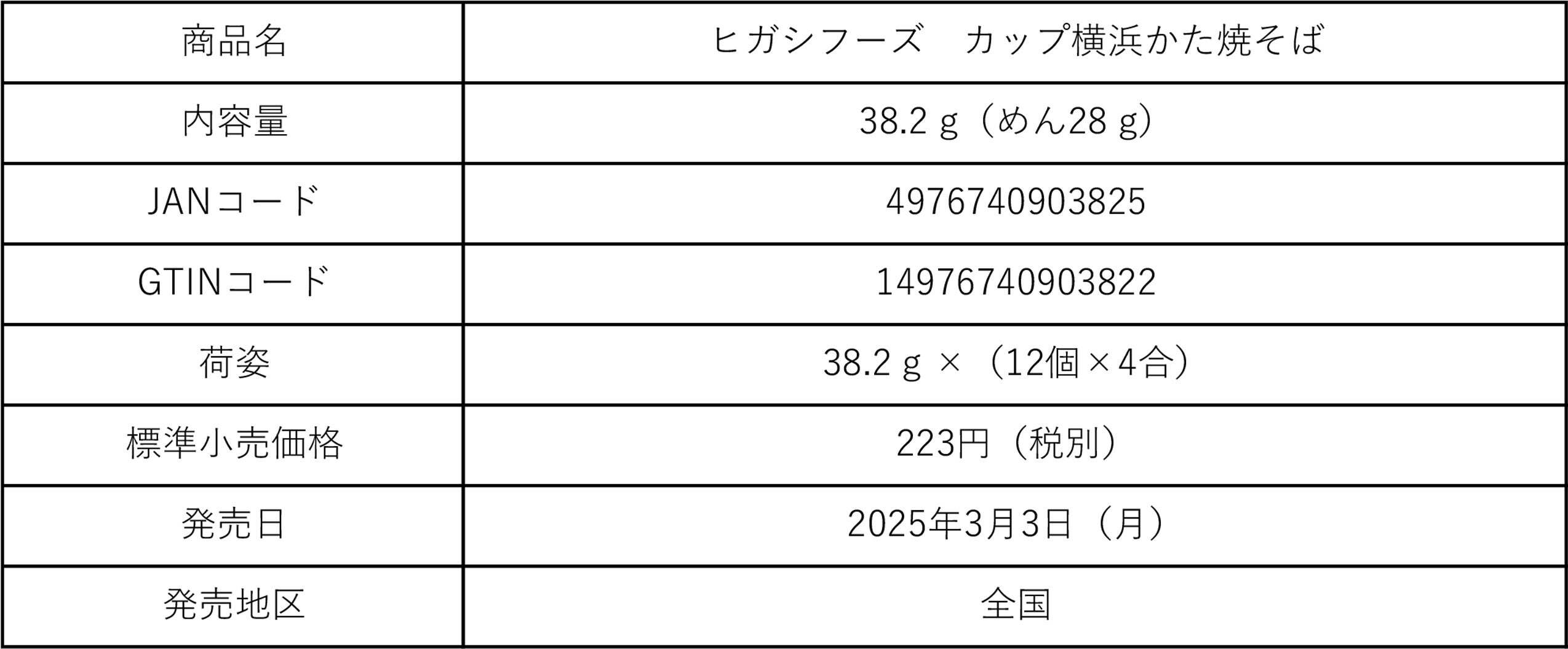 レスポンシブ画像