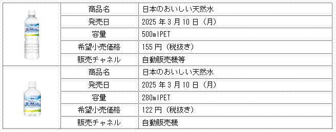 レスポンシブ画像