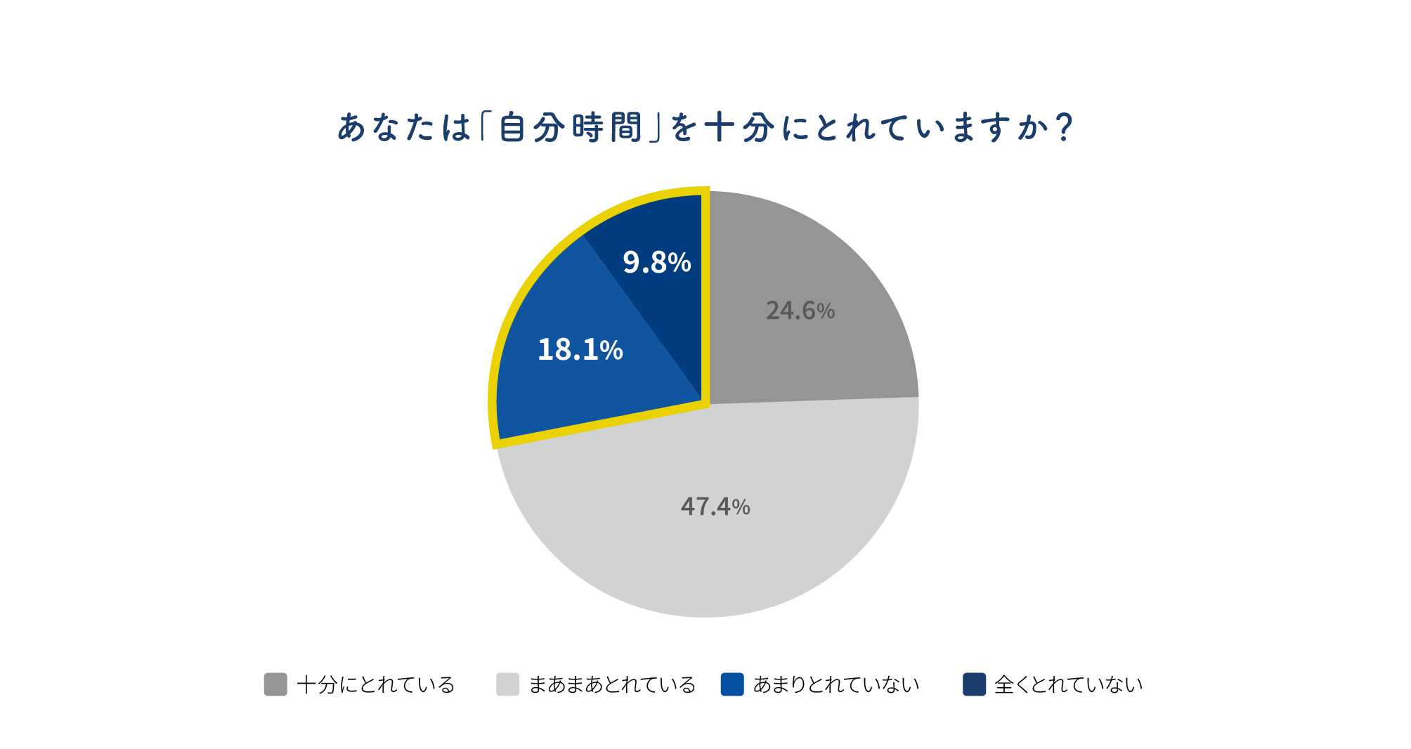 レスポンシブ画像