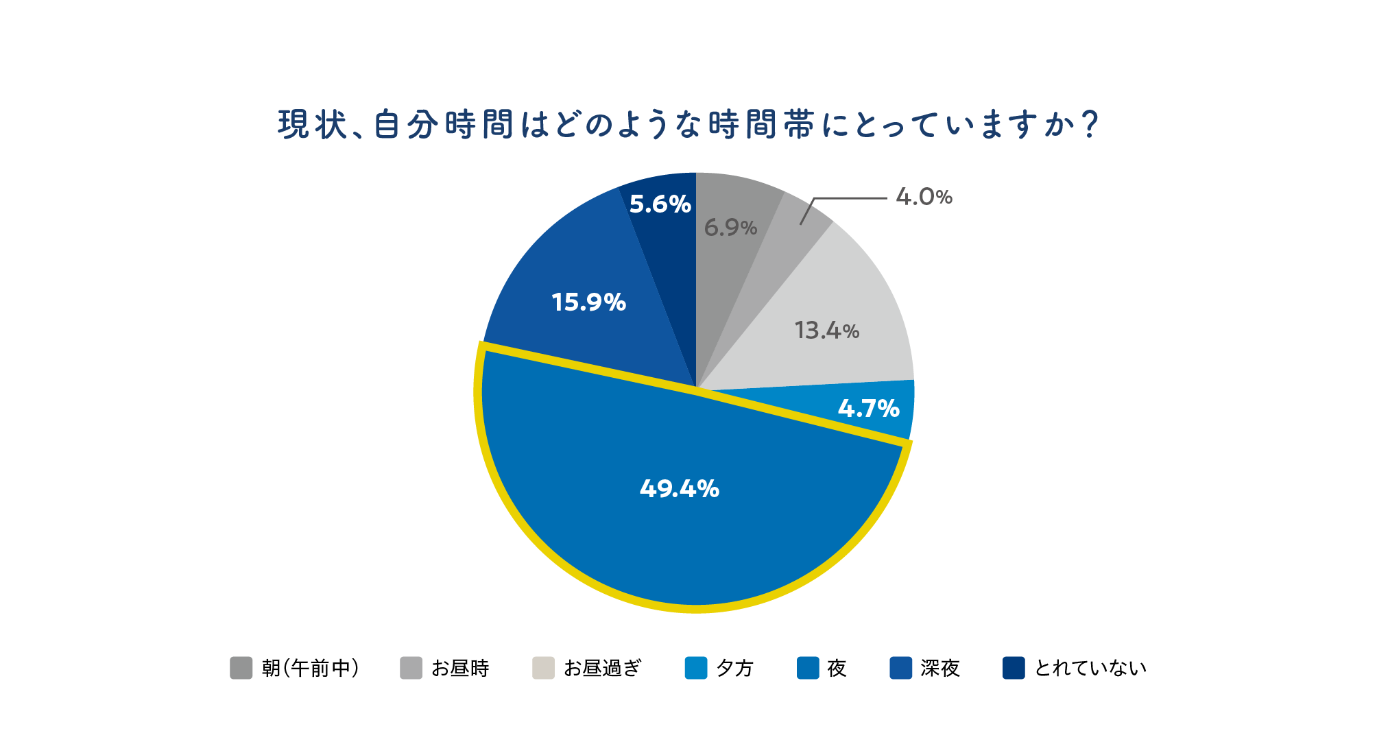 レスポンシブ画像