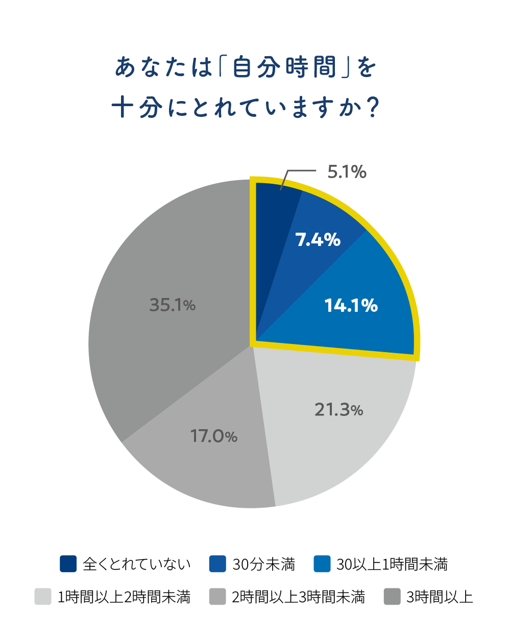 レスポンシブ画像