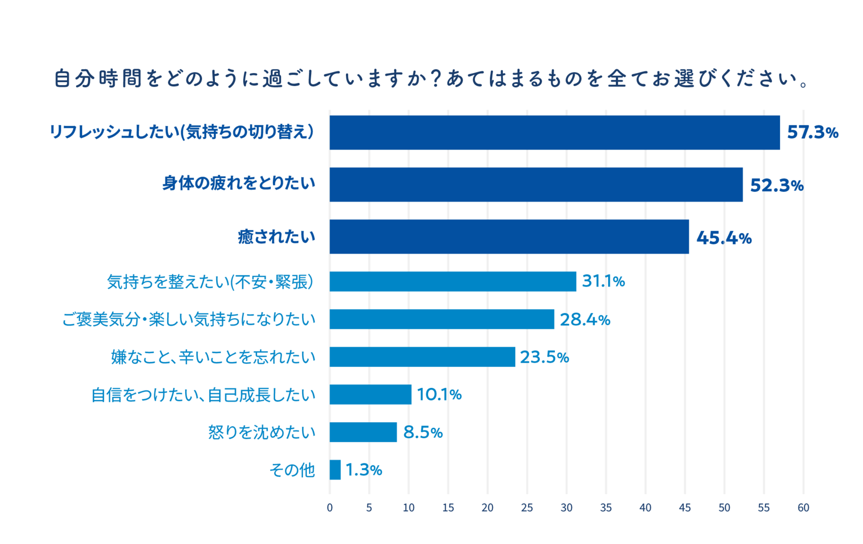 レスポンシブ画像