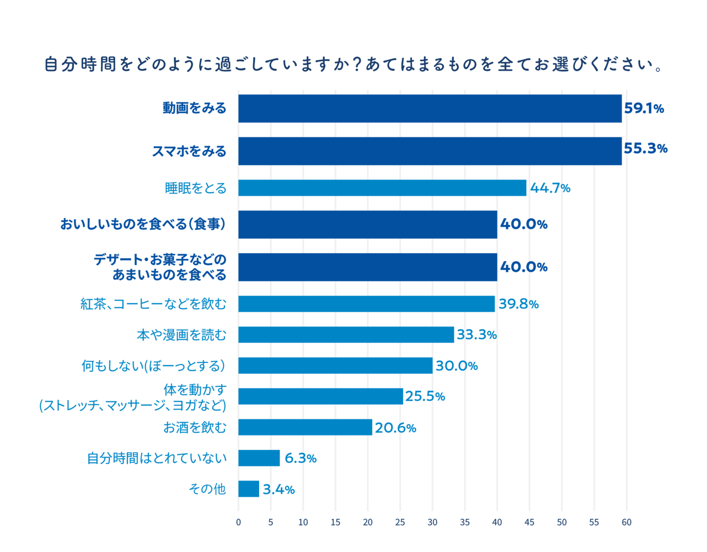 レスポンシブ画像