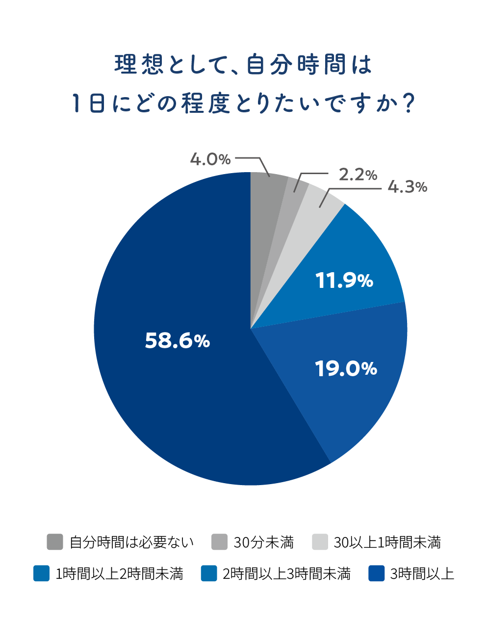 レスポンシブ画像