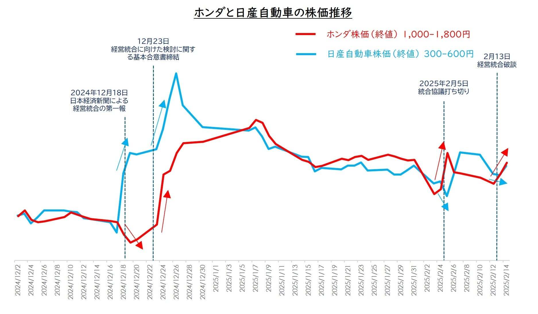 レスポンシブ画像