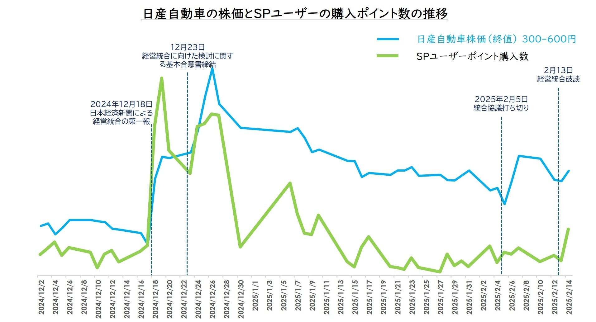 レスポンシブ画像