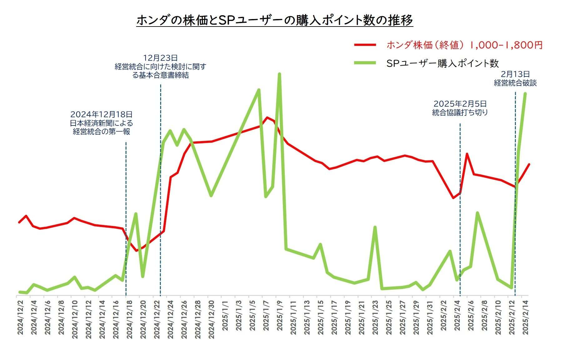 レスポンシブ画像