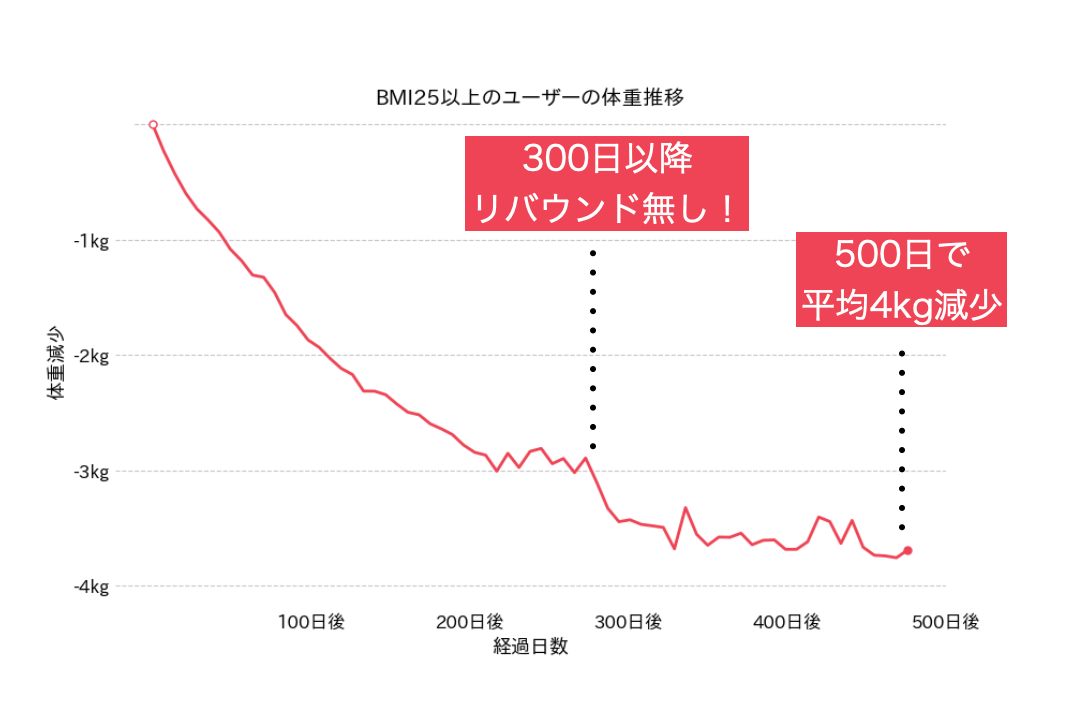 レスポンシブ画像