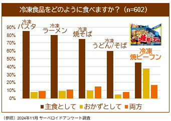 レスポンシブ画像