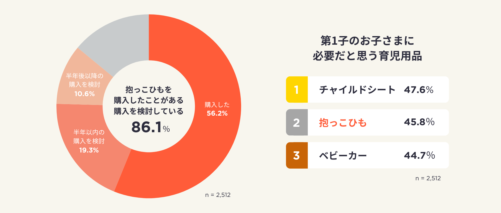 レスポンシブ画像