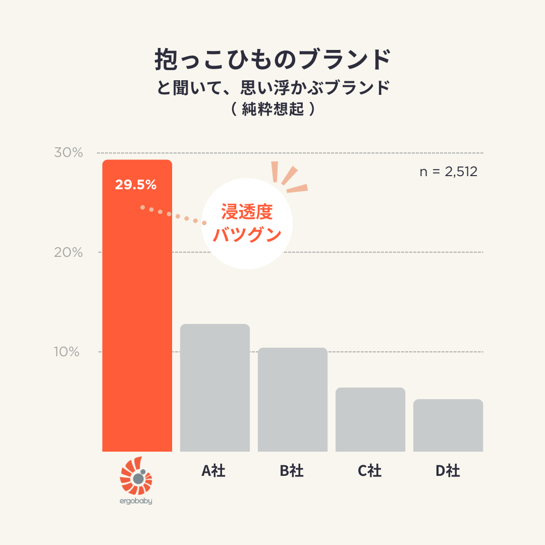 レスポンシブ画像