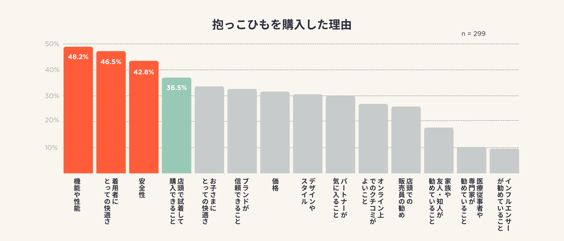 レスポンシブ画像