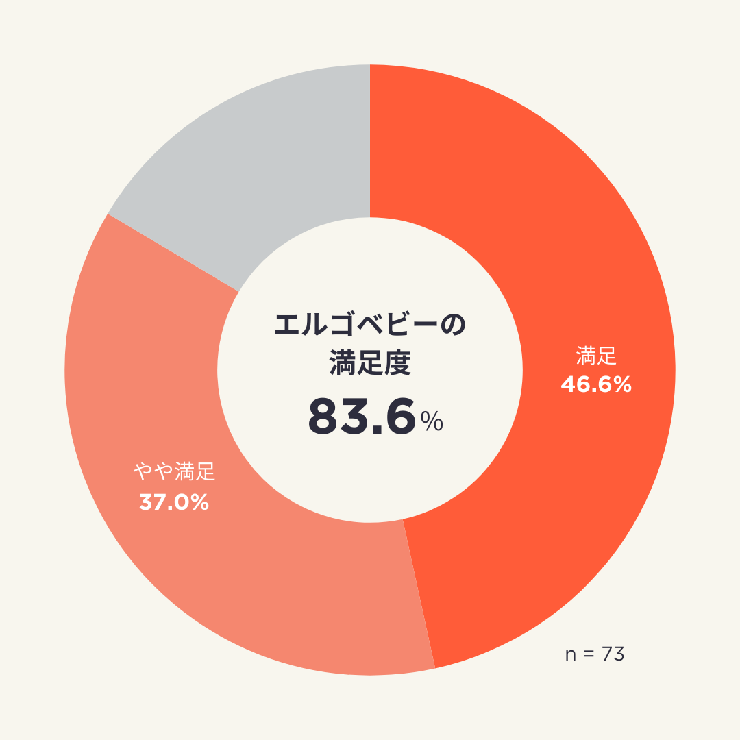 レスポンシブ画像