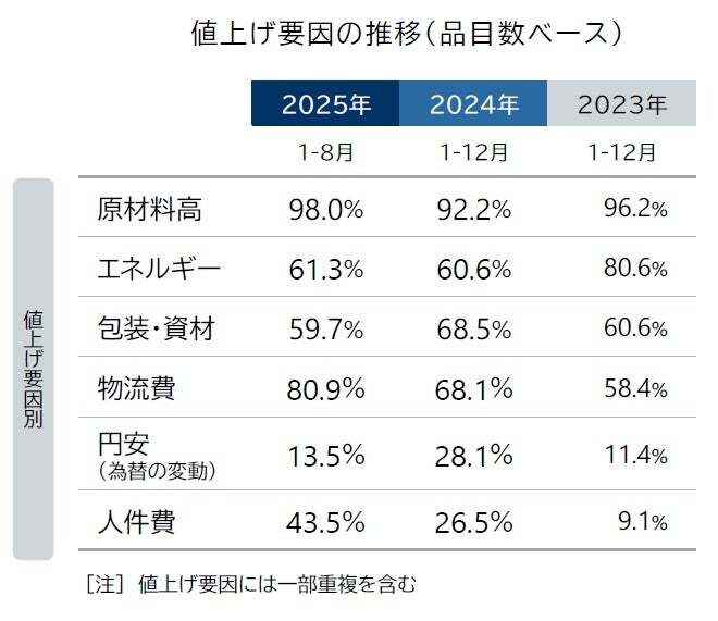 レスポンシブ画像