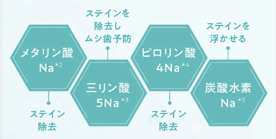 レスポンシブ画像