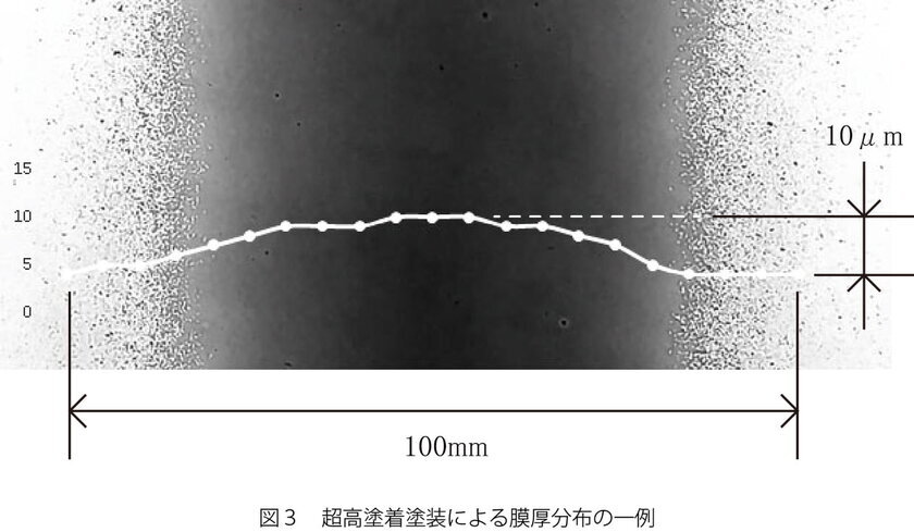 レスポンシブ画像