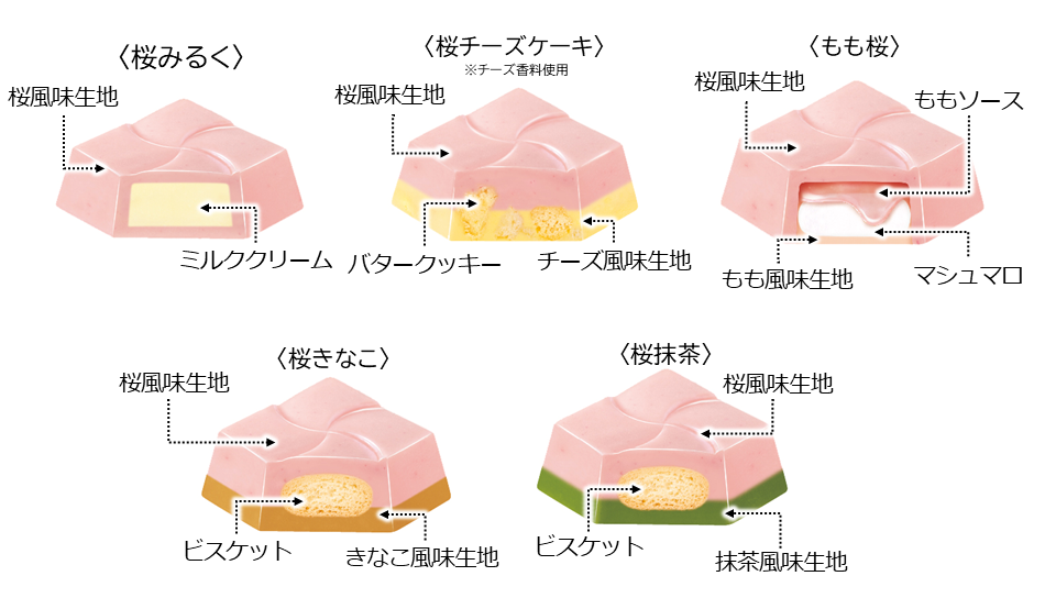 レスポンシブ画像