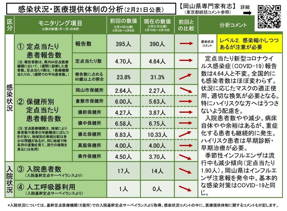 レスポンシブ画像