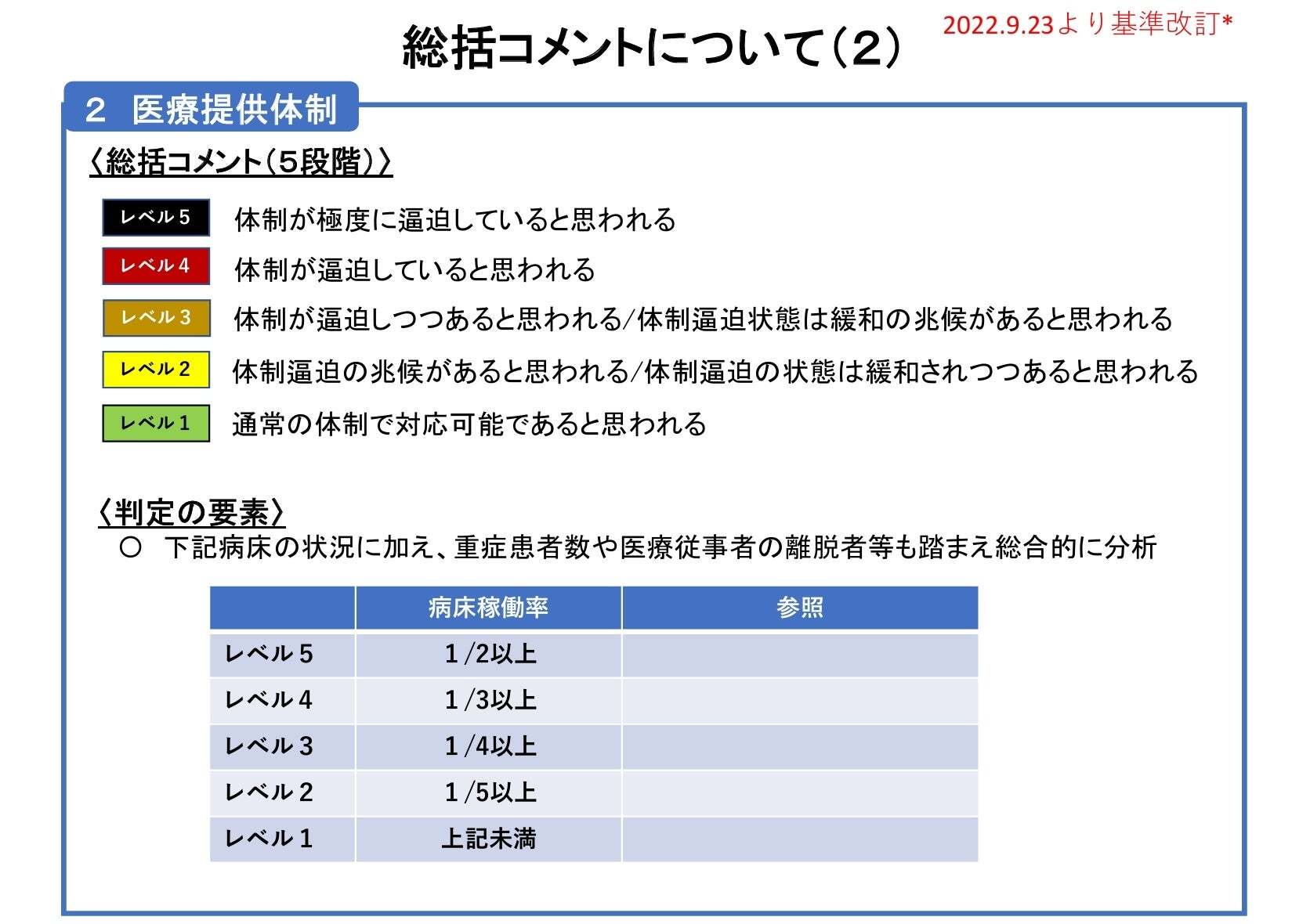 レスポンシブ画像