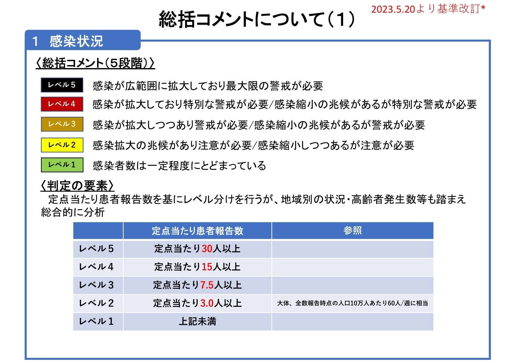 レスポンシブ画像