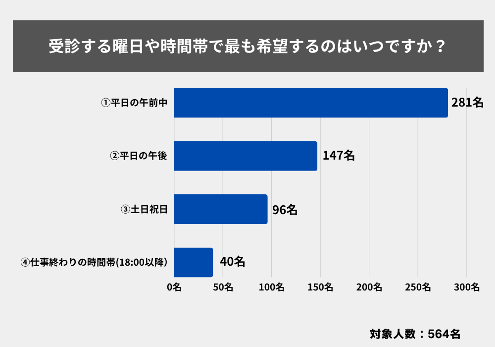 レスポンシブ画像