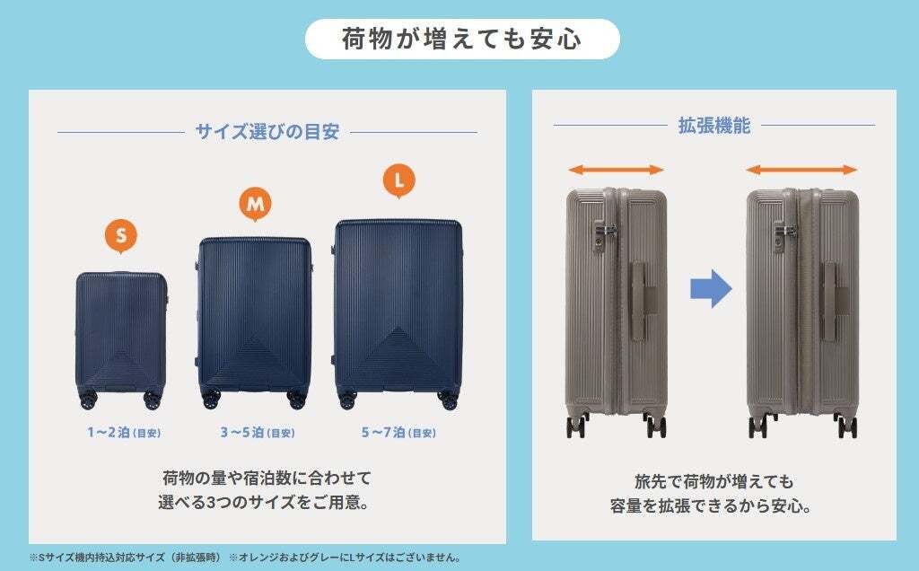 レスポンシブ画像