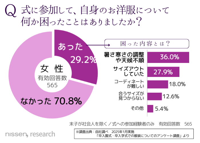 レスポンシブ画像