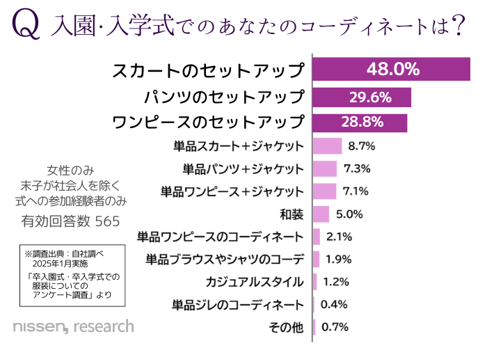 レスポンシブ画像