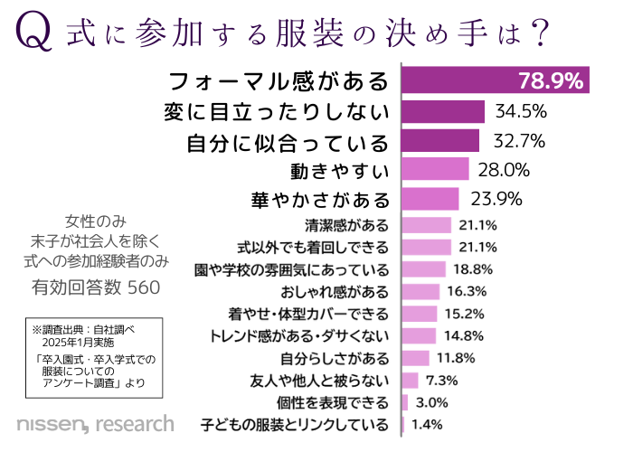 レスポンシブ画像