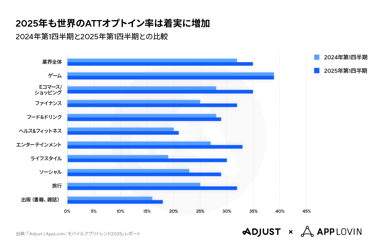 レスポンシブ画像