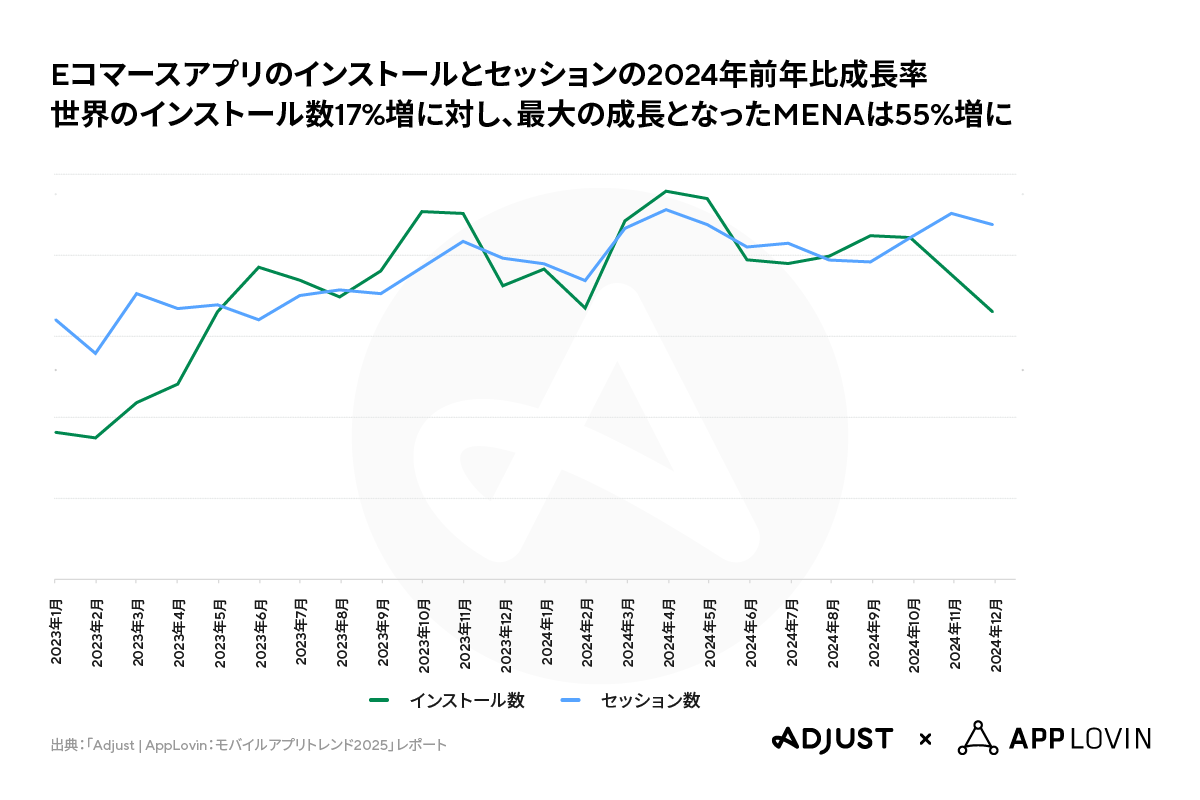 レスポンシブ画像