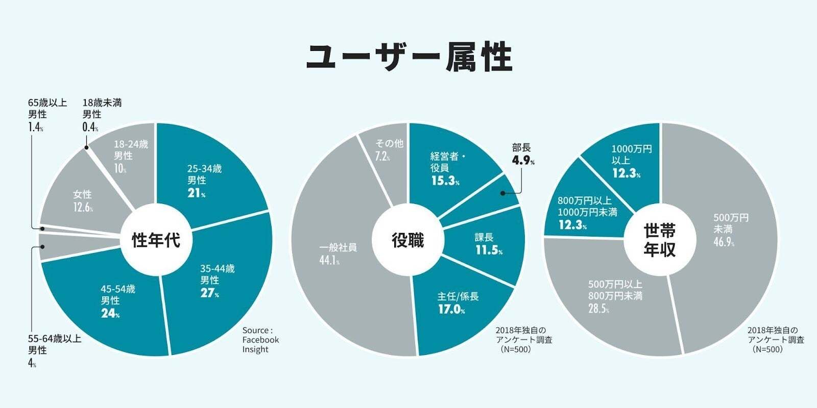 レスポンシブ画像