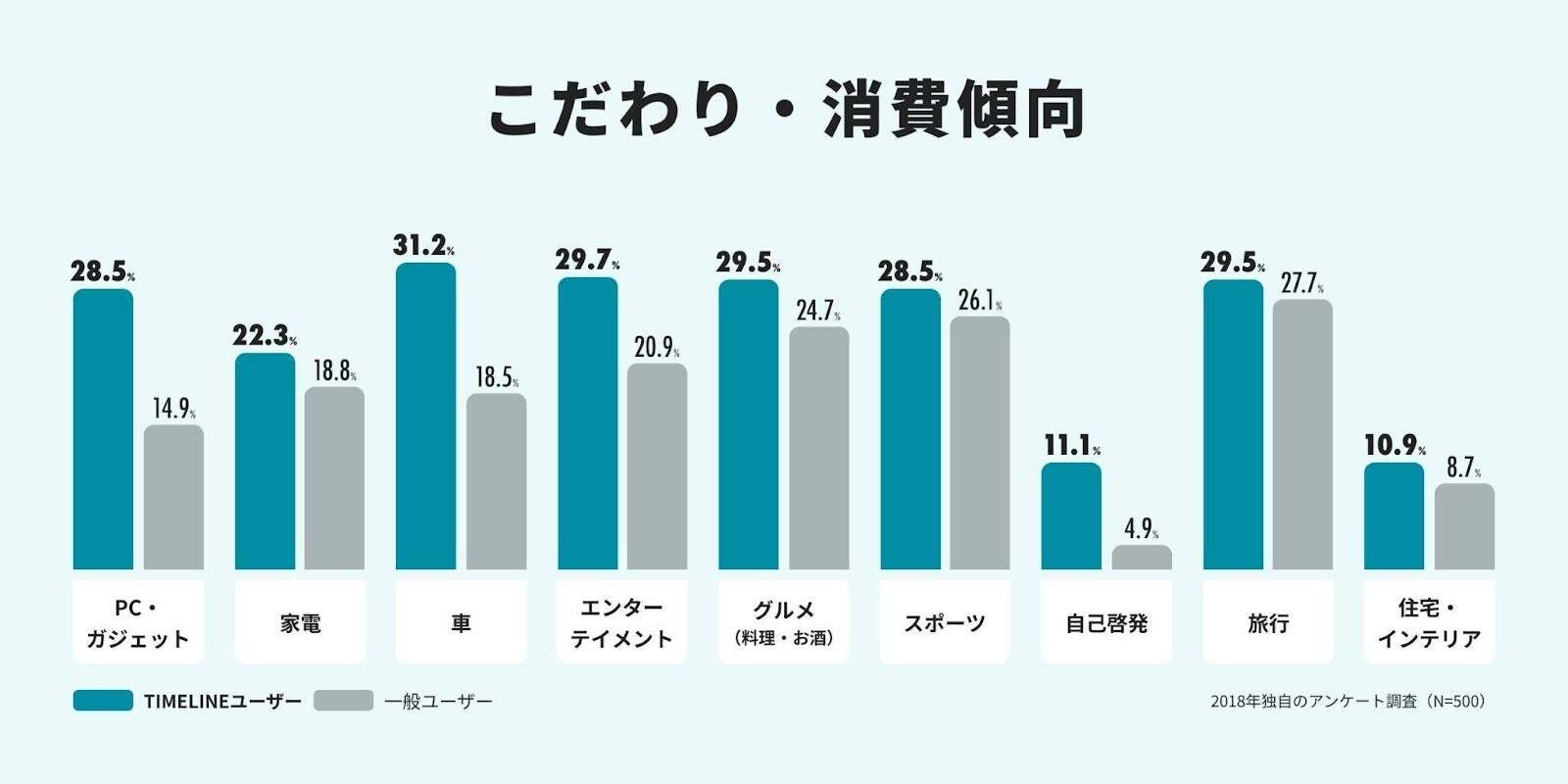 レスポンシブ画像