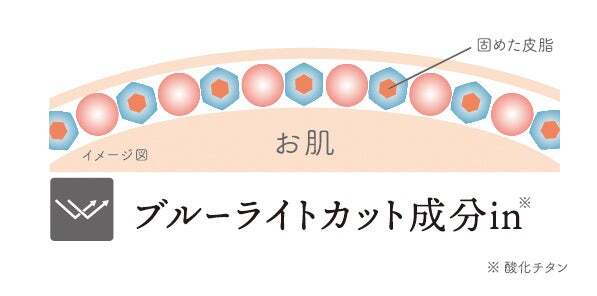 レスポンシブ画像