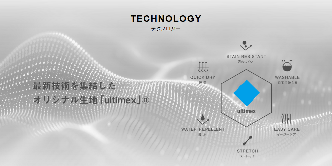 レスポンシブ画像