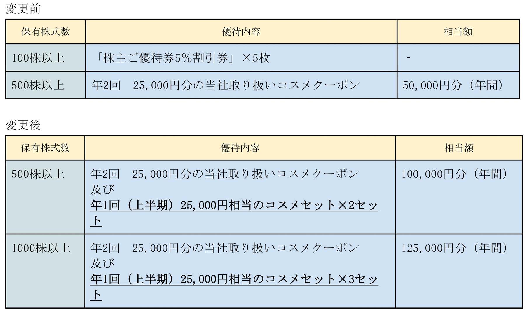 レスポンシブ画像