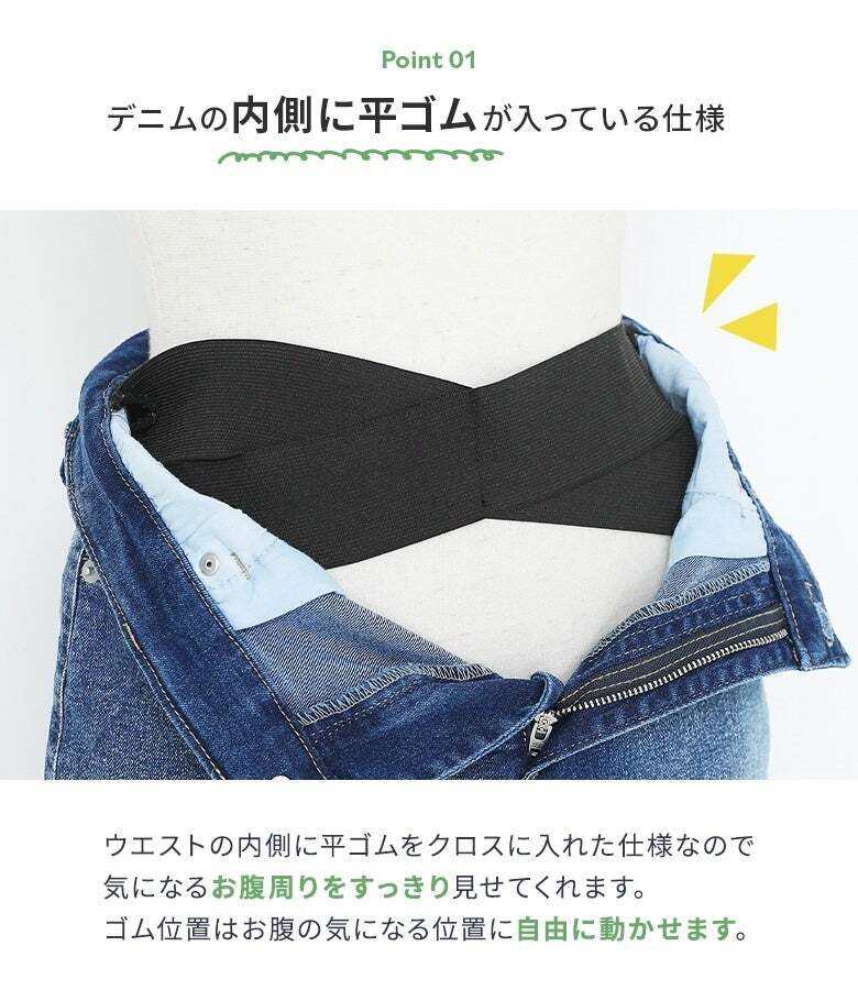 レスポンシブ画像