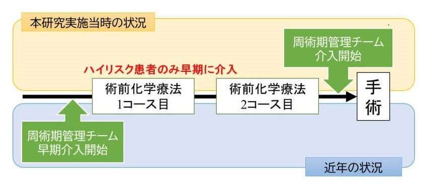 レスポンシブ画像