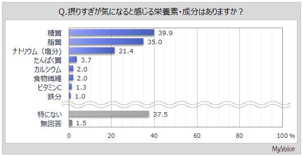 レスポンシブ画像