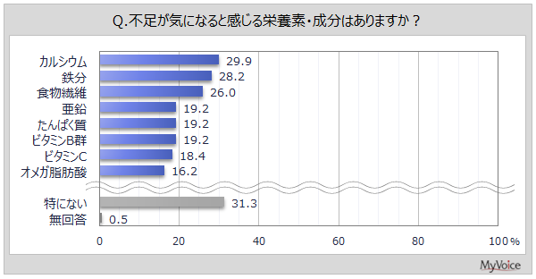 レスポンシブ画像