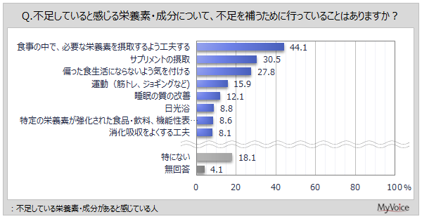 レスポンシブ画像