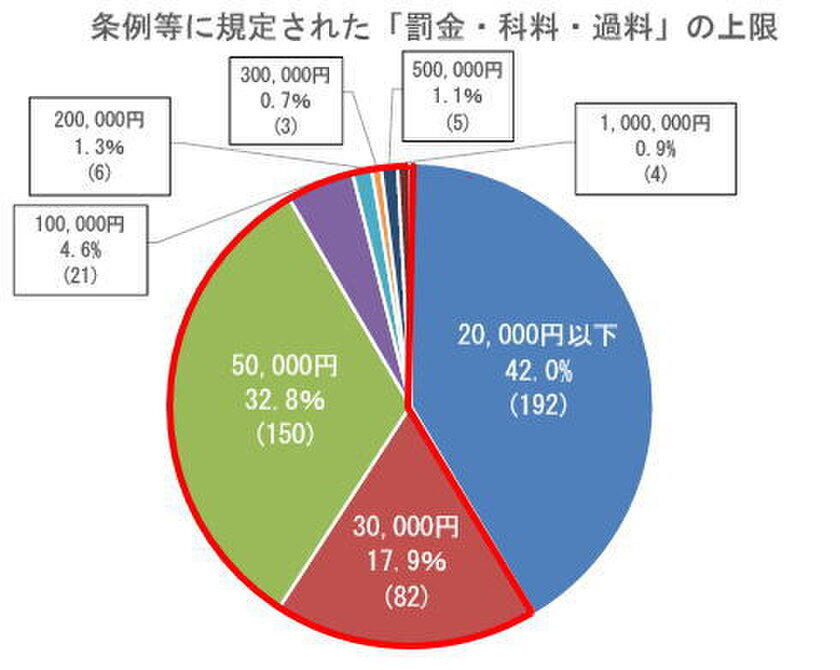 レスポンシブ画像