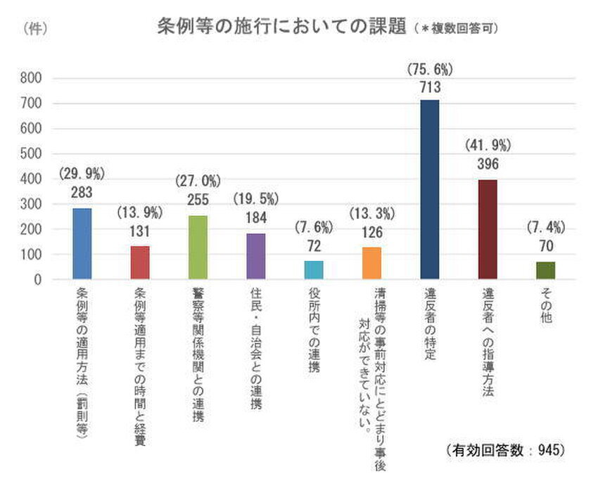 レスポンシブ画像