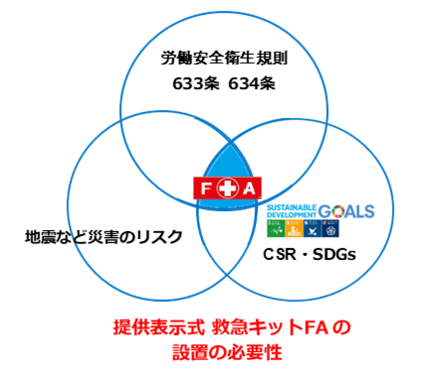 レスポンシブ画像