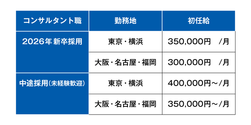 レスポンシブ画像