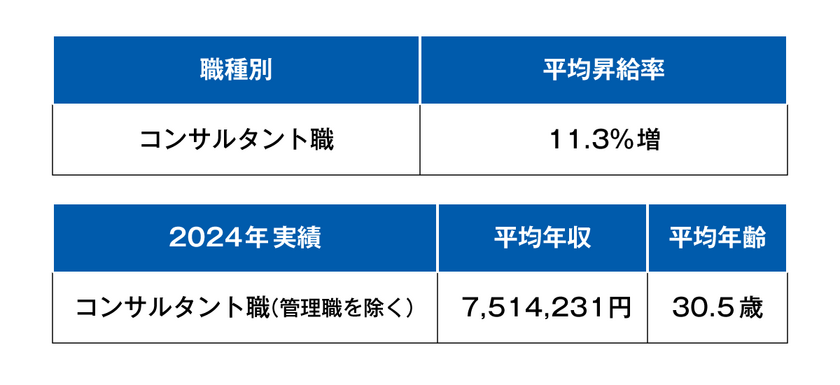 レスポンシブ画像