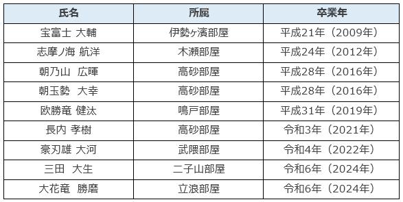 レスポンシブ画像