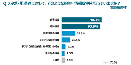 レスポンシブ画像