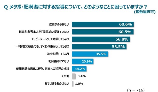 レスポンシブ画像